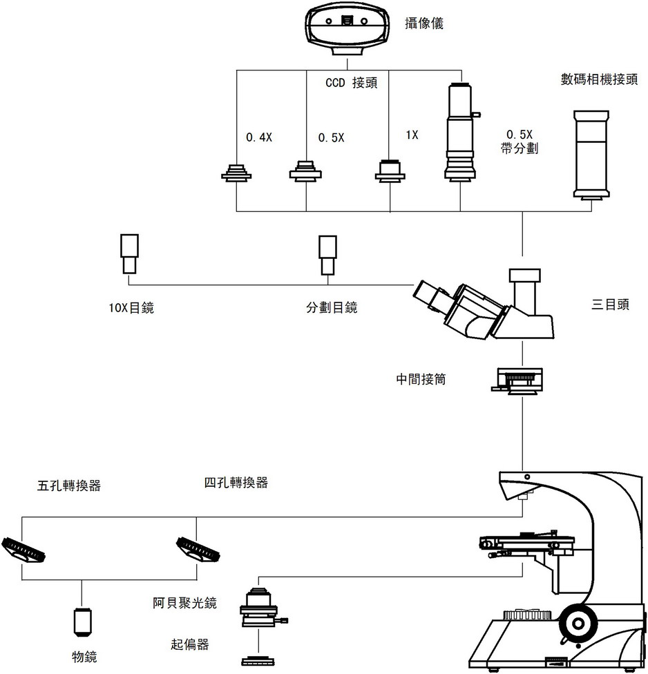 結構圖2.png